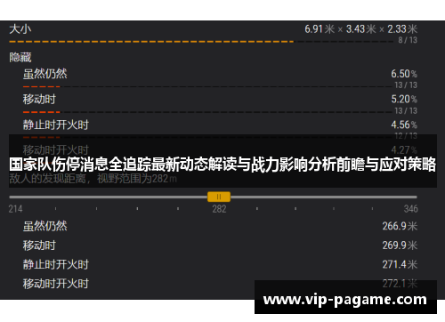 国家队伤停消息全追踪最新动态解读与战力影响分析前瞻与应对策略