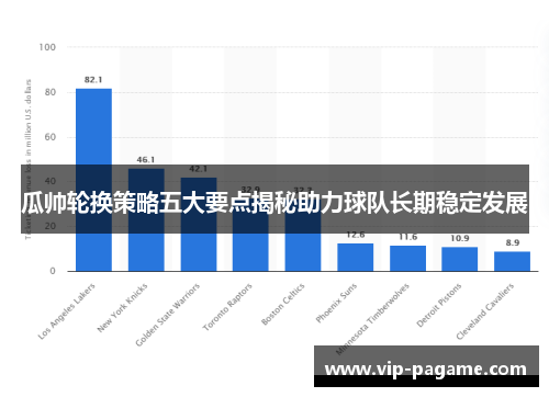 瓜帅轮换策略五大要点揭秘助力球队长期稳定发展 瓜帅轮换策略五大要点揭秘助力球队长期稳定发展